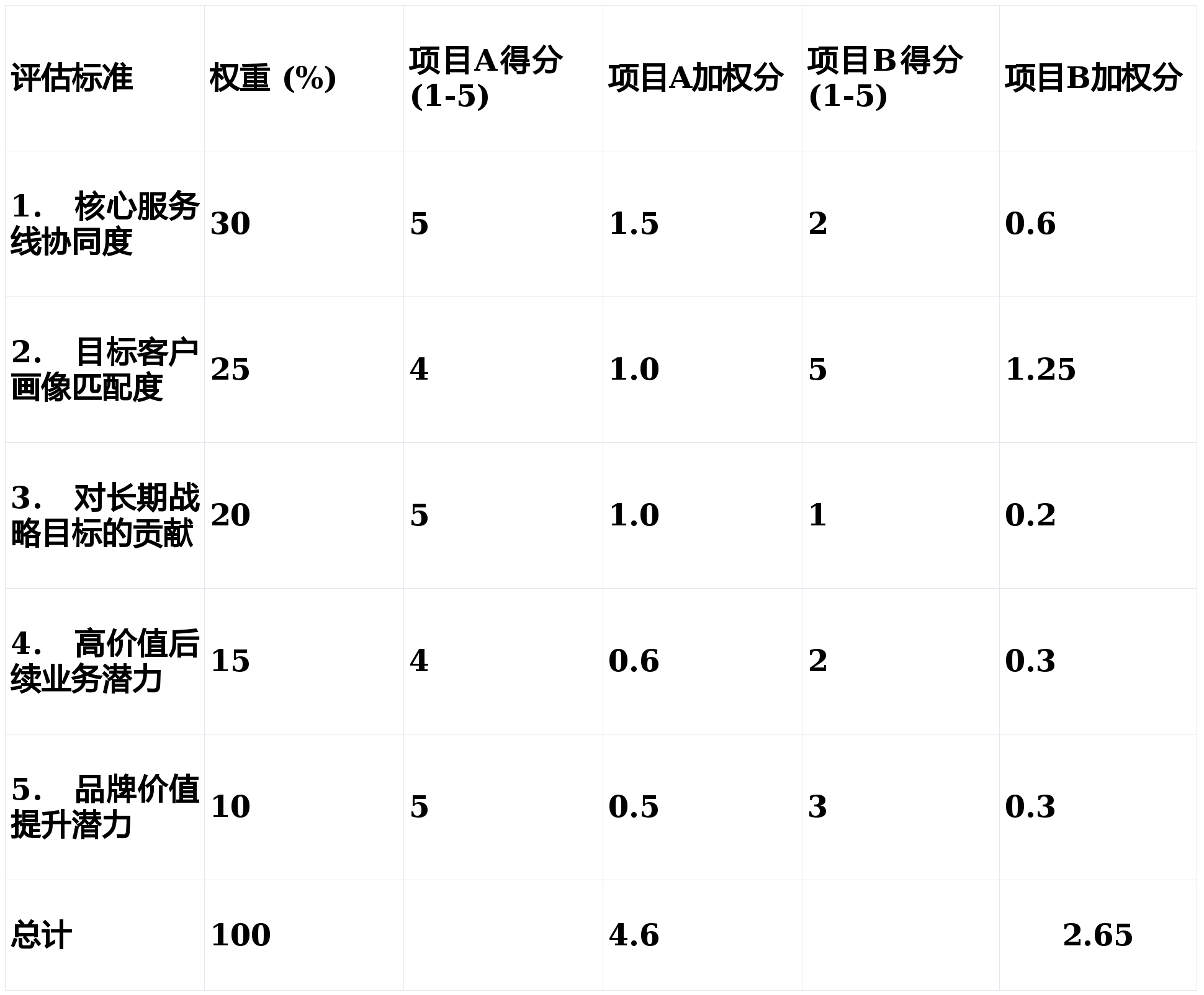 欧超杯赛程吃紧，洛杉矶湖人今晚造点机会，态度坚定，团队化学反应显著的简单介绍